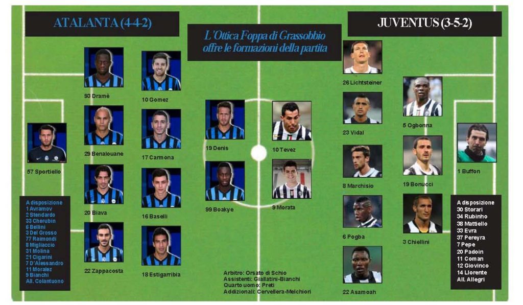 Aspettando Atalanta-Juve/4. La presentazione: Dea, niente è impossibile. Provaci!