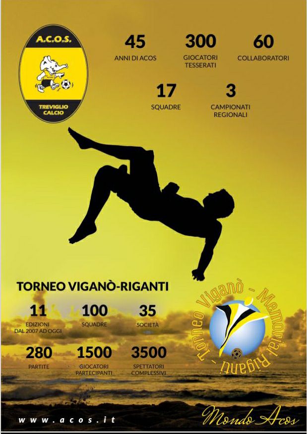 Treviglio, si avvicina il torneo Viganò-Riganti: una vera festa del calcio