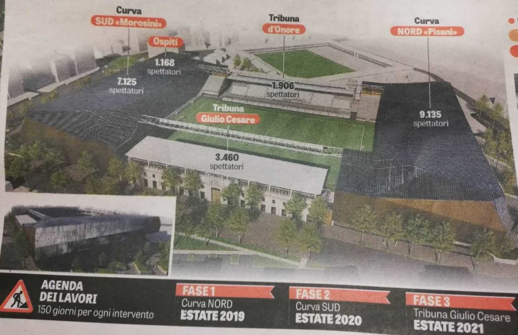 La Gewiss Arena, il gioiellino di Percassi per Bergamo e l’Atalanta