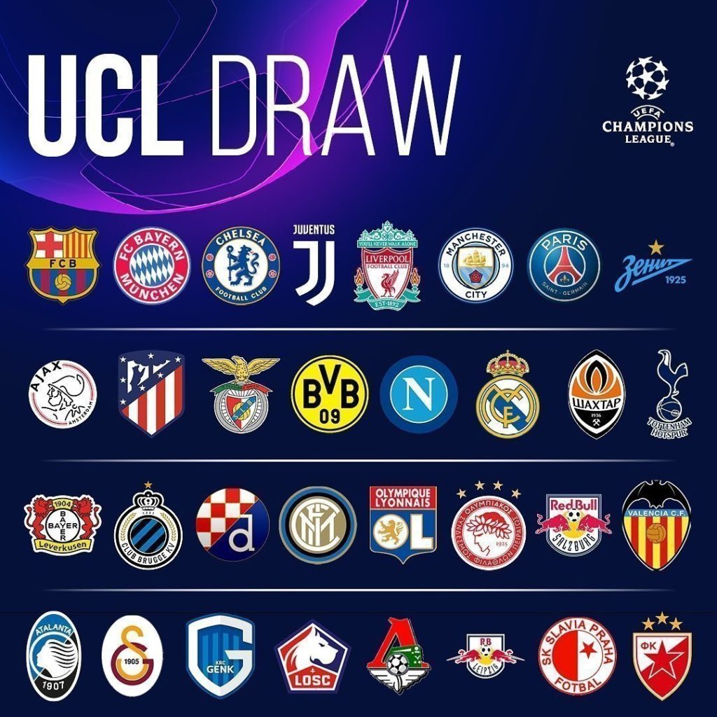 Ecco gli otto gironi della Champions League
