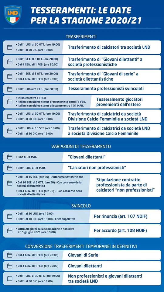 Tesseramenti calcio dilettanti: le date per la stagione 2020/2021
