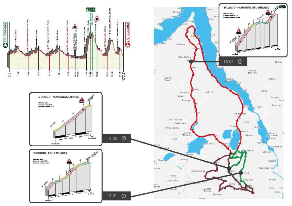 Il Piccolo Giro di Lombardia al via domenica 4 ottobre per gli Under 23