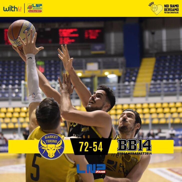 WithU Bergamo travolta a Torino 72-54. Gli americani ancora molto male