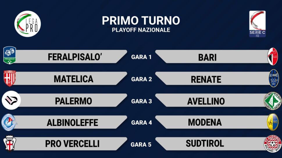 AlbinoLeffe, doppia sfida ai playoff col Modena