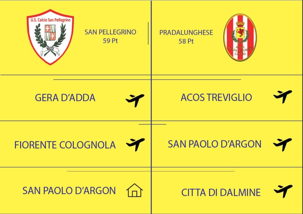 San Pellegrino e Pradalunghese, domenica cruciale. Dieci squadre (su sedici) non sono ancora salve