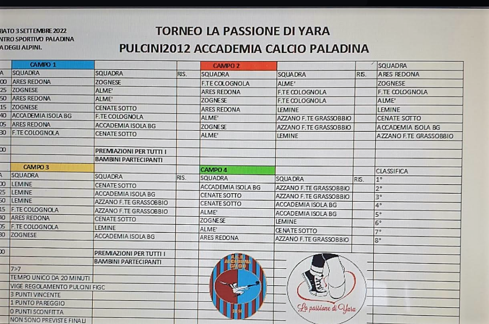 Torneo La Passione di Yara, ecco la fase preliminare