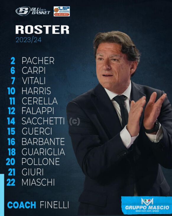 Blu Basket, ecco i numeri di maglia 2023/2024