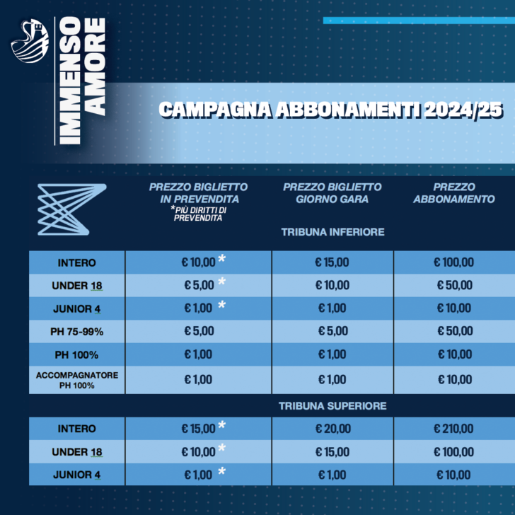 AlbinoLeffe, i prezzi dello Stadium e la campagna abbonamenti